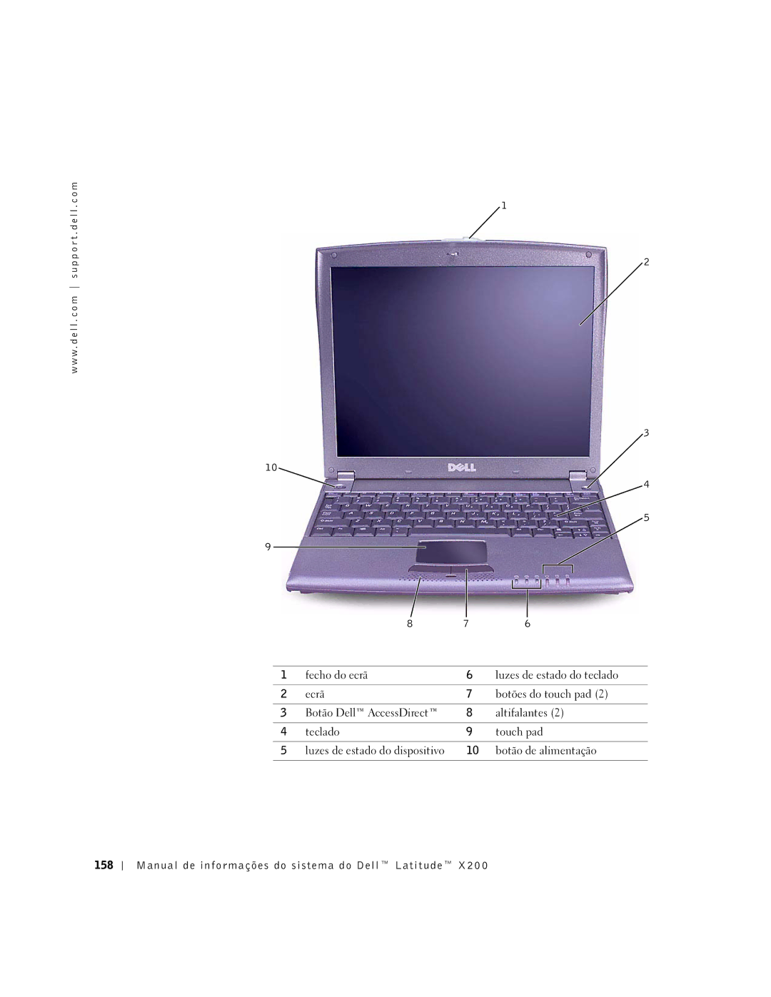 LeapFrog PP03S manual Manual de informações do sistema do Dell Latitude 