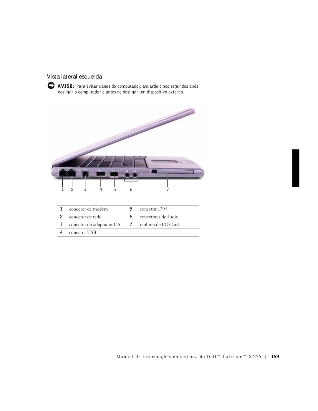 LeapFrog PP03S manual Vista lateral esquerda, Manual de informações do sistema do Dell Latitude 159 