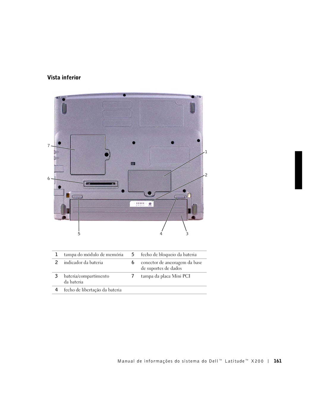 LeapFrog PP03S manual Vista inferior, Manual de informações do sistema do Dell Latitude 161 