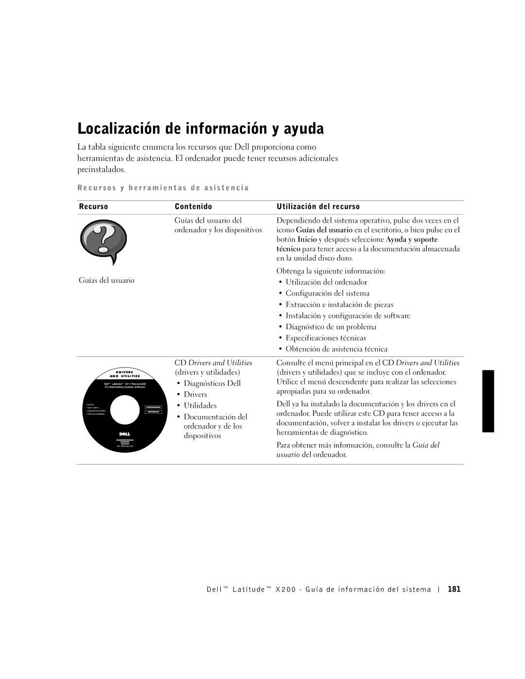 LeapFrog PP03S manual Localización de información y ayuda, Recurso Contenido Utilización del recurso 