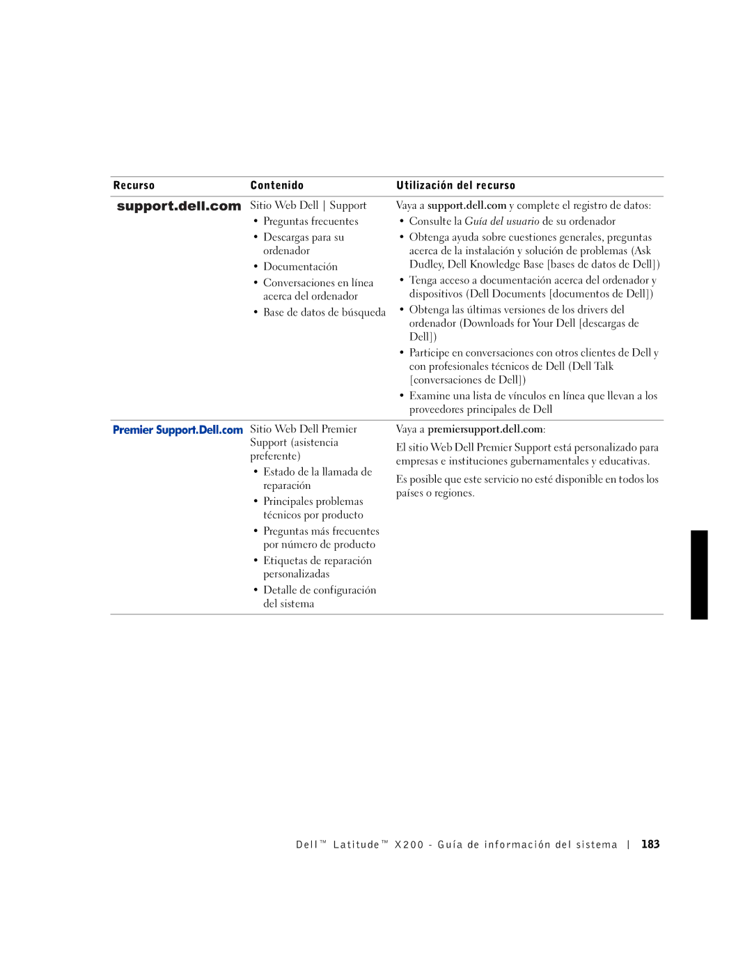 LeapFrog PP03S manual Dell Latitude X200 Guía de información del sistema 183 