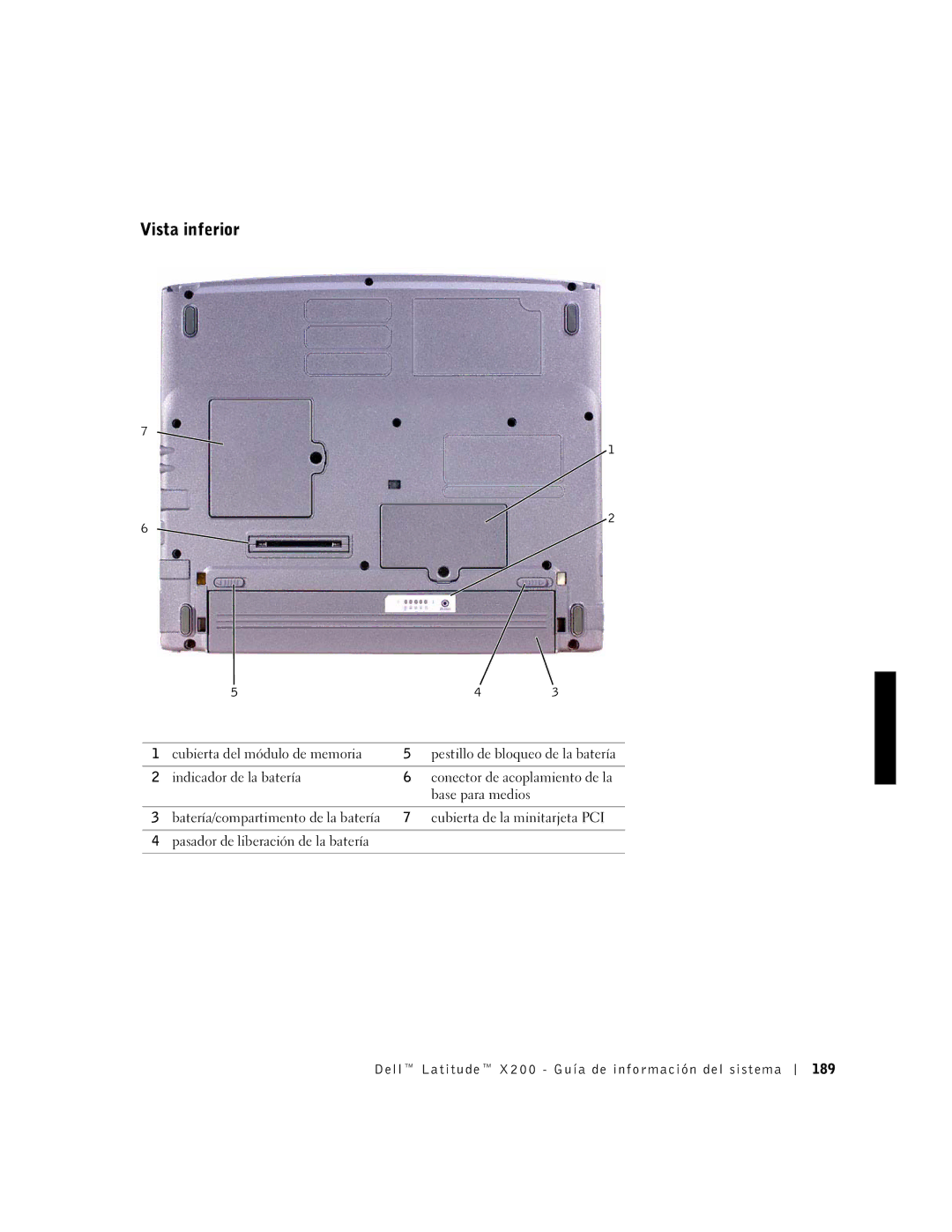 LeapFrog PP03S manual Vista inferior, Dell Latitude X200 Guía de información del sistema 189 