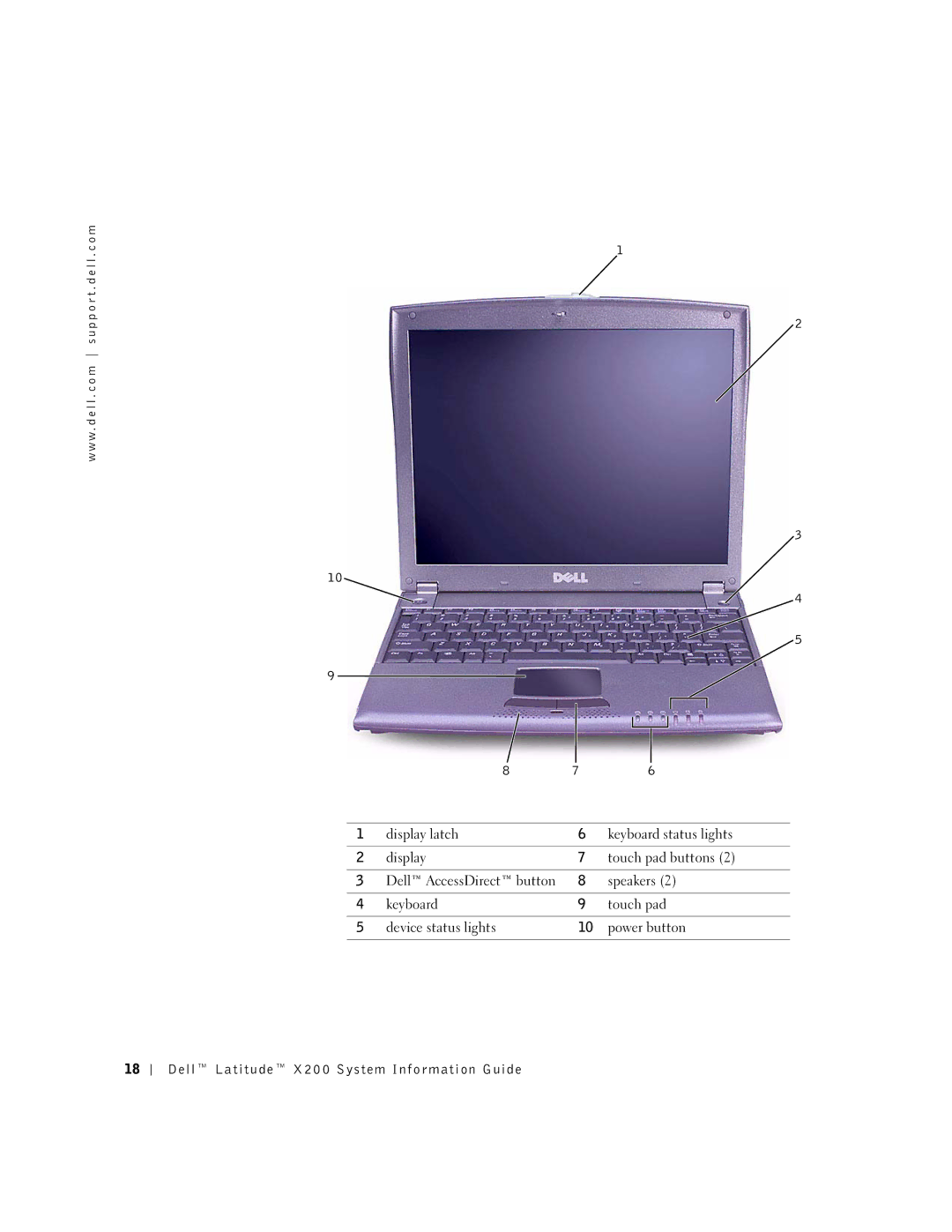 LeapFrog PP03S manual Dell Latitude X200 System Information Guide 