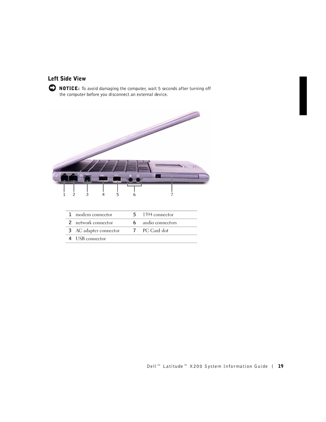 LeapFrog PP03S manual Left Side View 