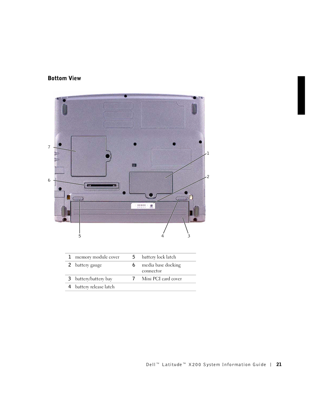 LeapFrog PP03S manual Bottom View 