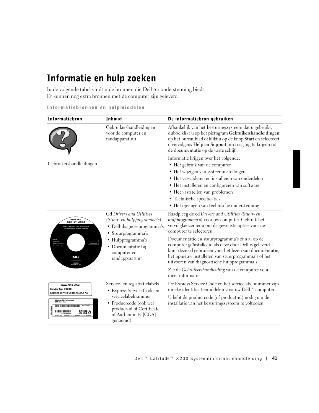 LeapFrog PP03S manual Informatie en hulp zoeken, Informatiebron Inhoud De informatiebron gebruiken 