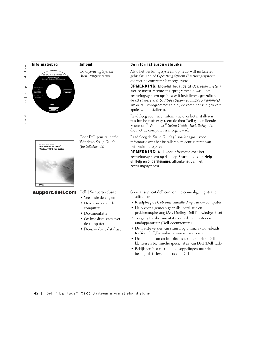 LeapFrog PP03S manual Opmerking Mogelijk bevat de cd Operating System, Niet de meest recente stuurprogramma’s. Als u het 