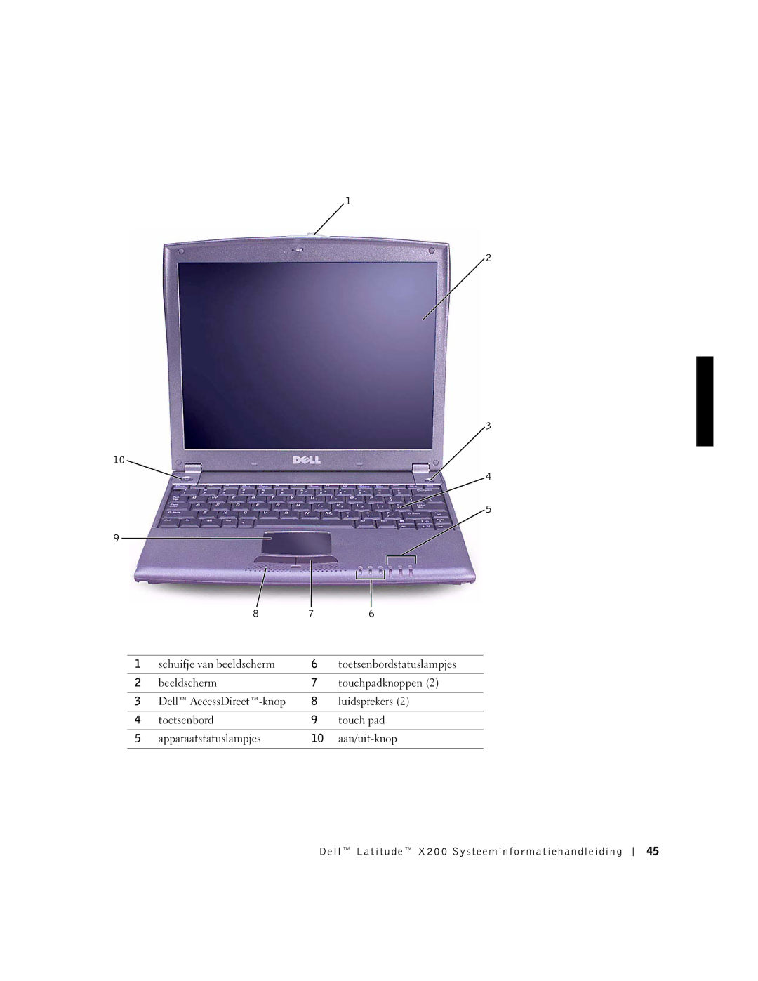 LeapFrog PP03S manual Dell Latitude X200 Systeeminformatiehandleiding 