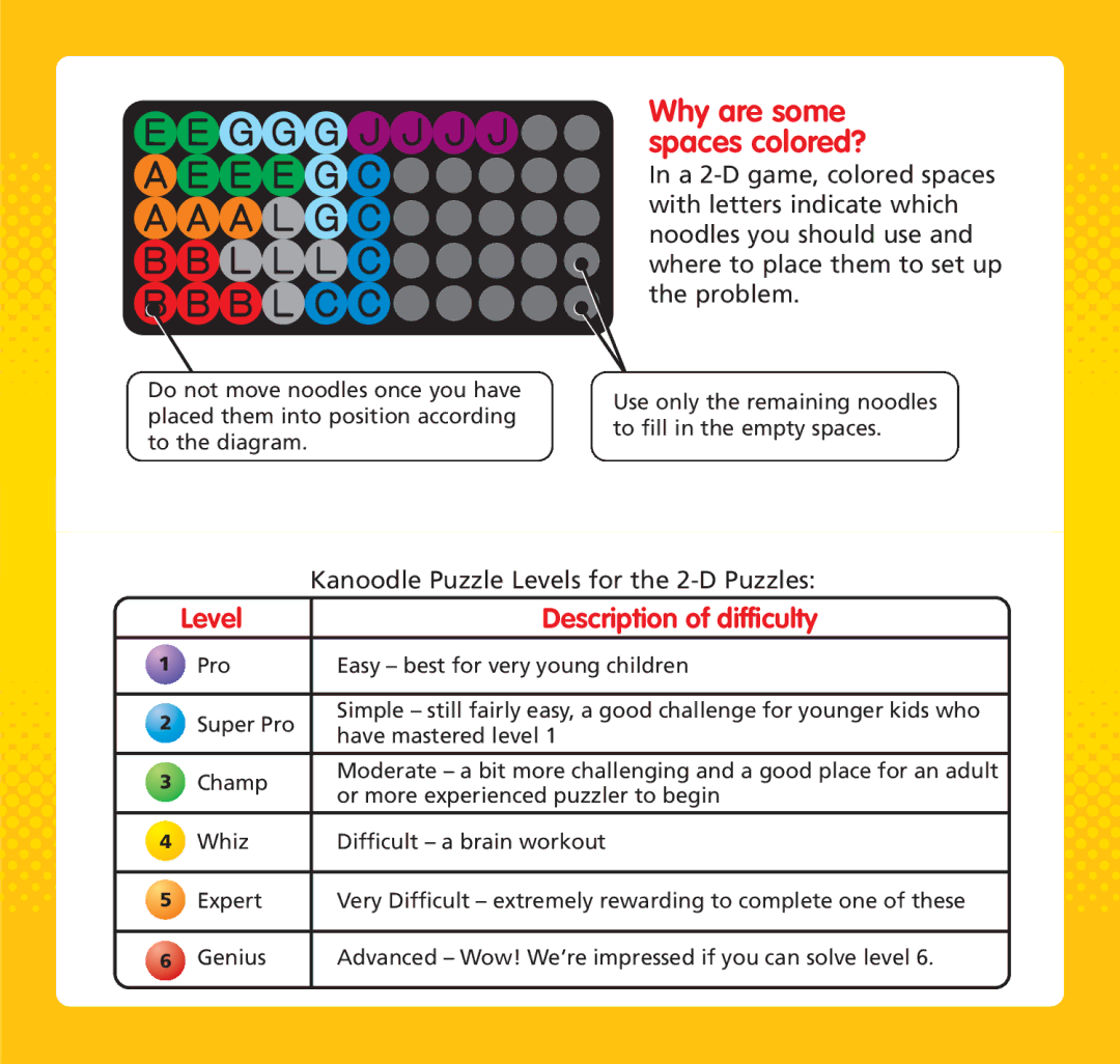 Learning Resources EI-2978 manual A 2-D game, colored spaces, With letters indicate which, Noodles you should use, Problem 