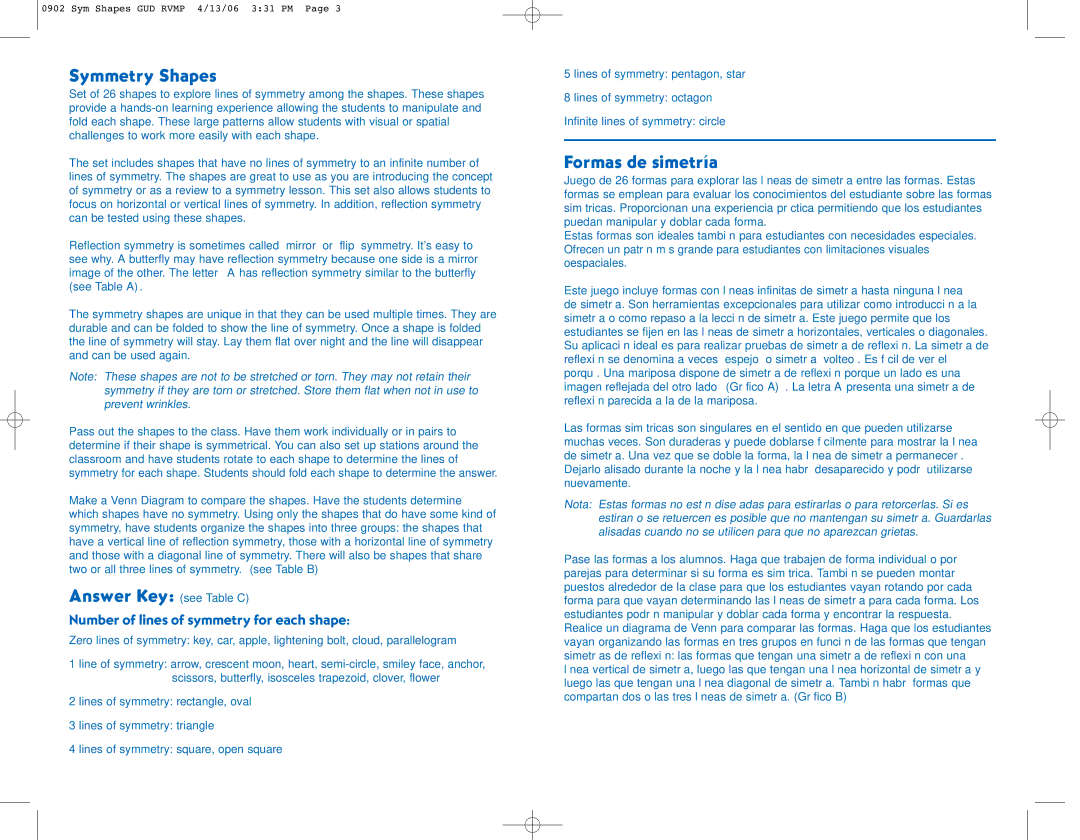 Learning Resources LER 0902 manual Symmetry Shapes, Formas de simetría, Number of lines of symmetry for each shape 