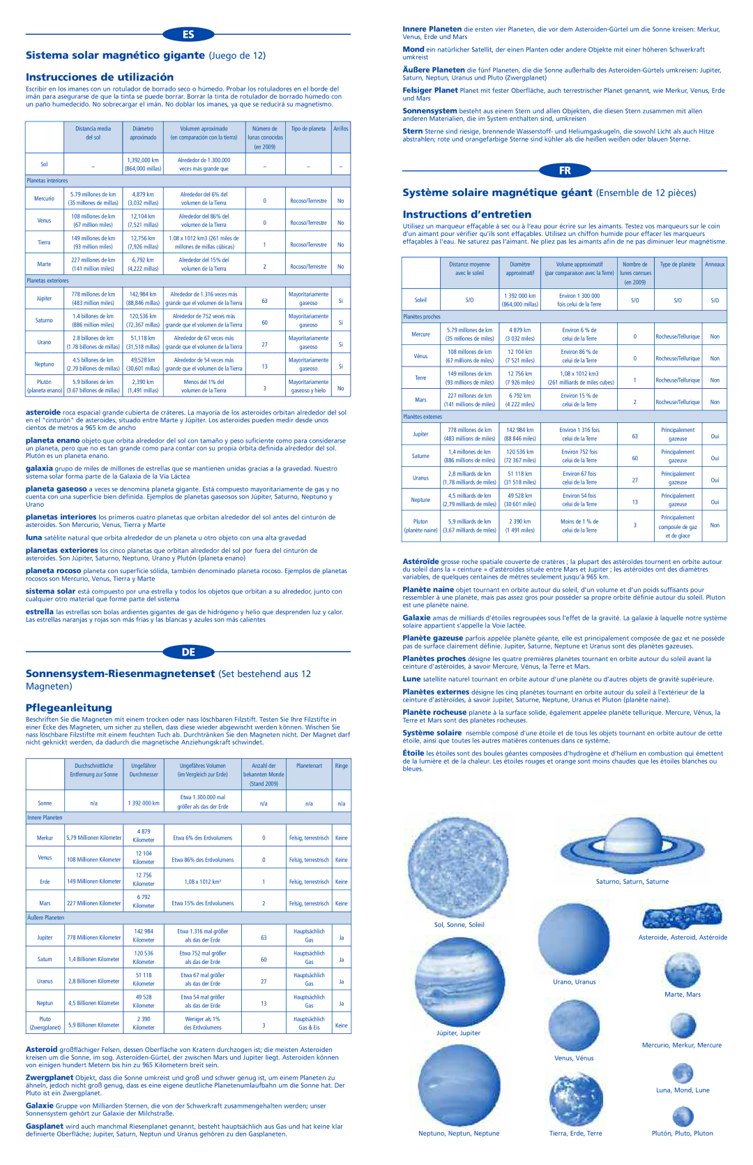 Learning Resources LER 2434 Planetas interiores, Planetas exteriores, Ungefährer Ungefähres Volumen Anzahl der Planetenart 