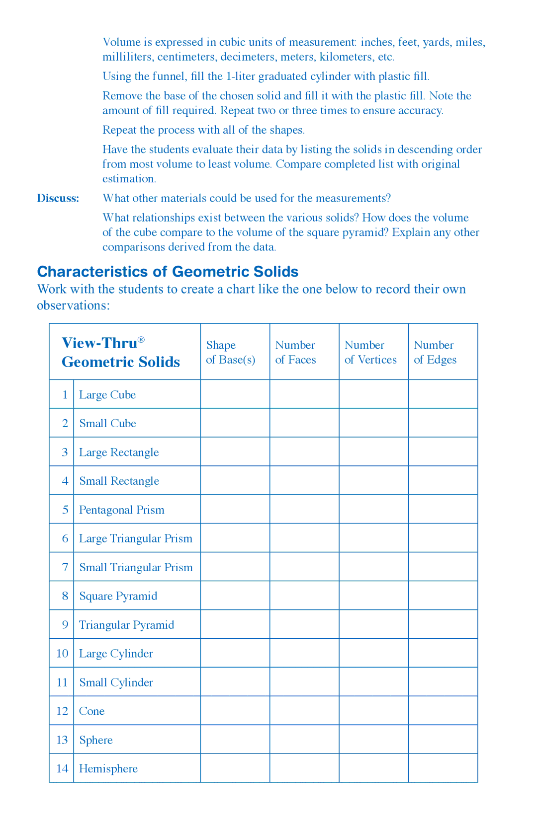 Learning Resources ler 4331 manual Characteristics of Geometric Solids 