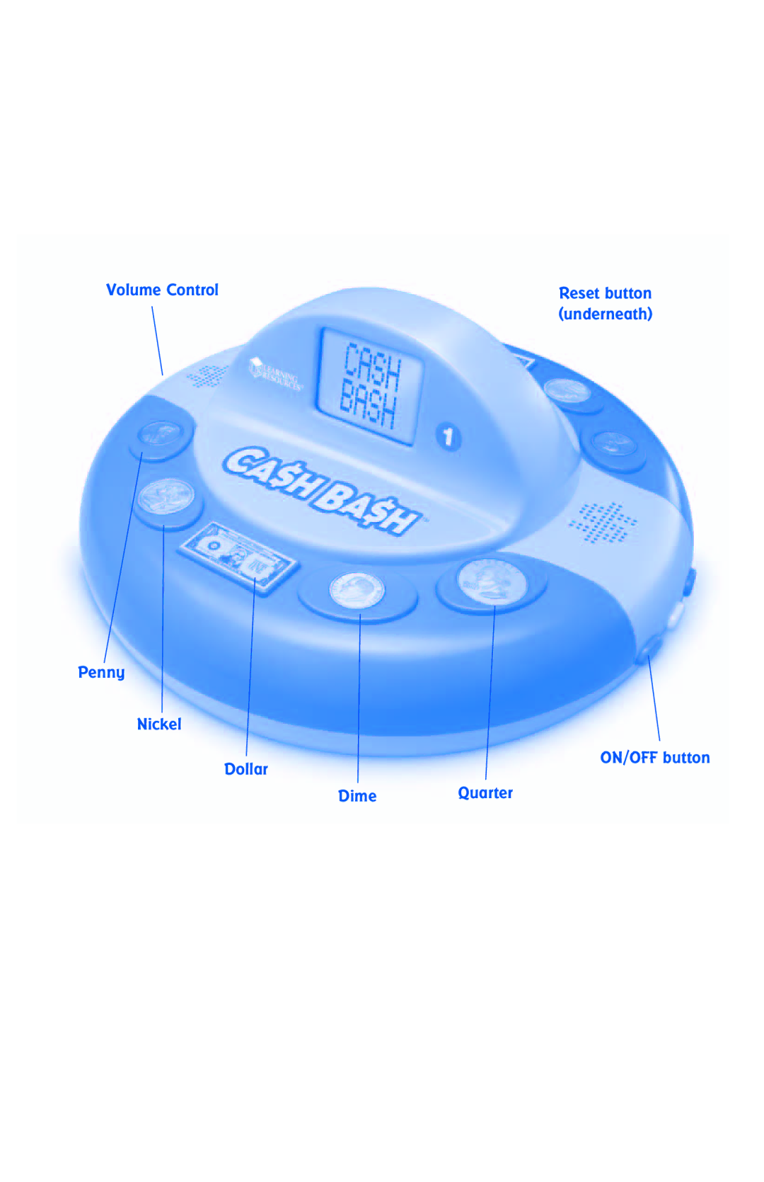 Learning Resources LER 6916 manual Volume Control 