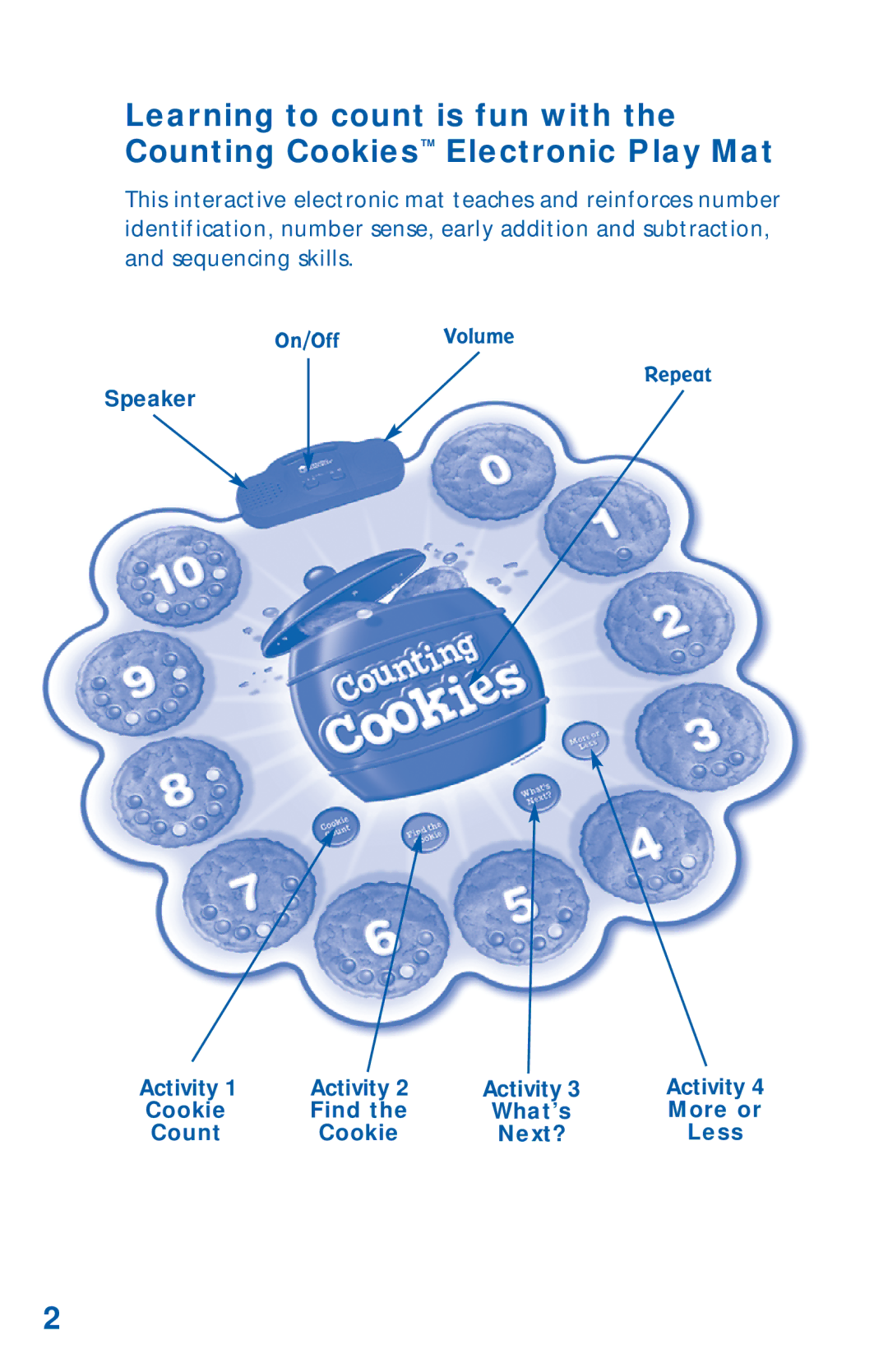 Learning Resources LER 6949 manual Speaker 