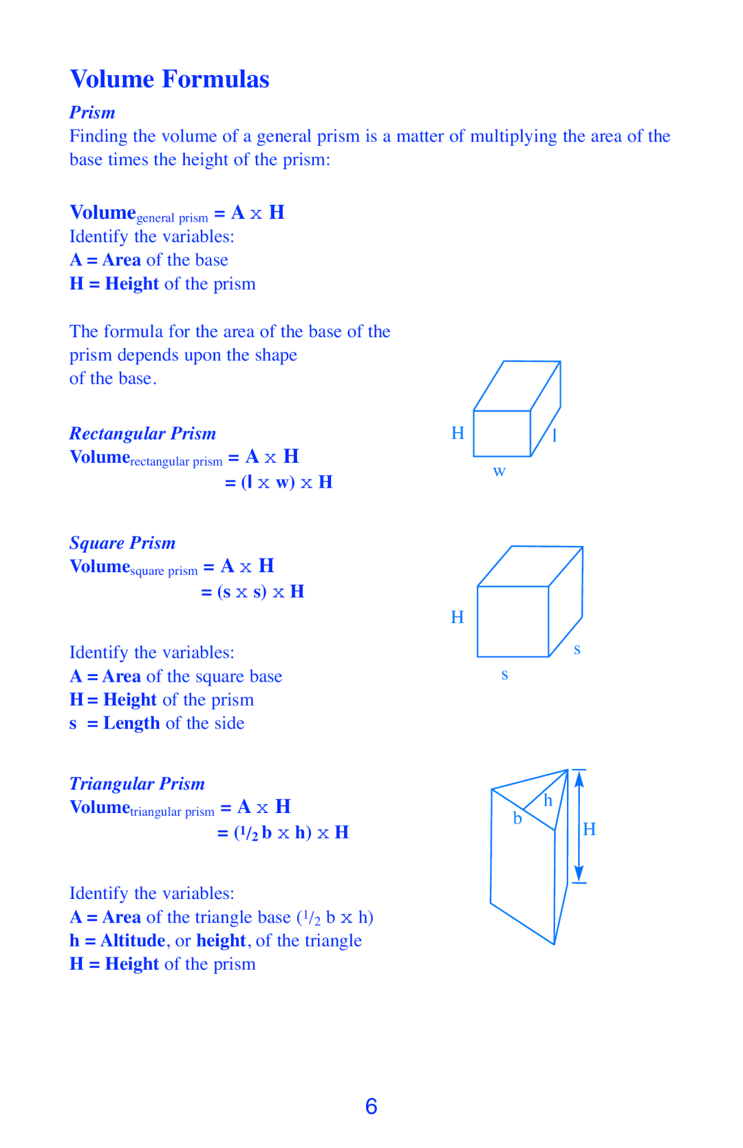 Learning Resources LER 7630 manual Volume Formulas, Rectangular Prism a H, Square Prism a H, Triangular Prism 