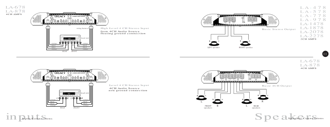 Legacy Car Audio LA-2478, LA-478, LA-678, LA-578, LA-1878, LA-1478, LA-778, LA-978 Inputs Speakers, High Level 4 CH Stereo Input 