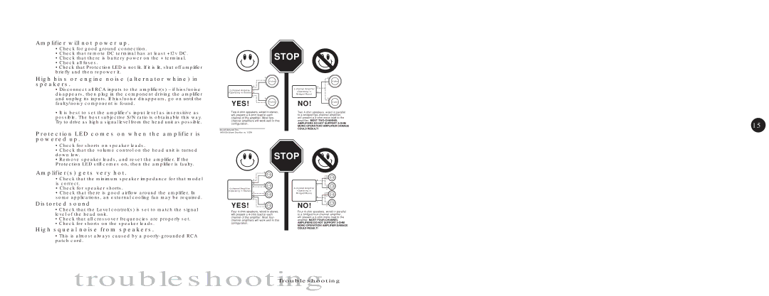 Legacy Car Audio LA-2078, LA-478, LA-678, LA-578, LA-1878, LA-1478 TroubleshootingTroubleshooting, Amplifier will not power up 