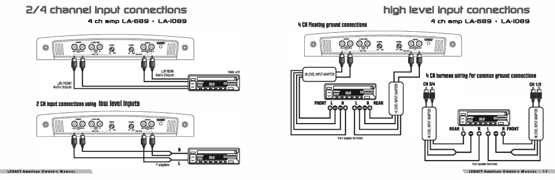 Legacy Car Audio LA-789 Channel Input connections High level Input connections, EN floating ground connections, Ggo.!blo 