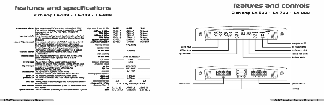 Legacy Car Audio LA-2389, LA-589, LA-789, LA-2889, LA-989, LA-689, LA-1889, LA-1089, LA-1400 manual I1igj, J rl 