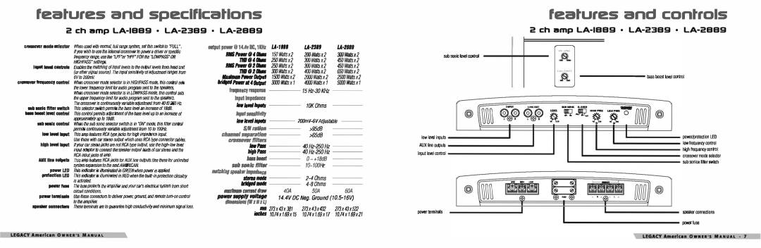 Legacy Car Audio LA-689, LA-589, LA-789, LA-2889, LA-989, LA-2389, LA-1889, LA-1089, LA-1400 manual Ch amp LA-ISS9 LA-23S9 LA-2SS9 