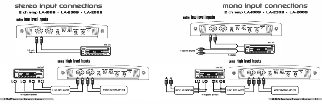 Legacy Car Audio LA-589, LA-789, LA-2889 manual Ftt=t3HI lEVELINPUTAD Aptor, Ualna low IBVBlinput!l, Ualna high IBVBllnput!l 