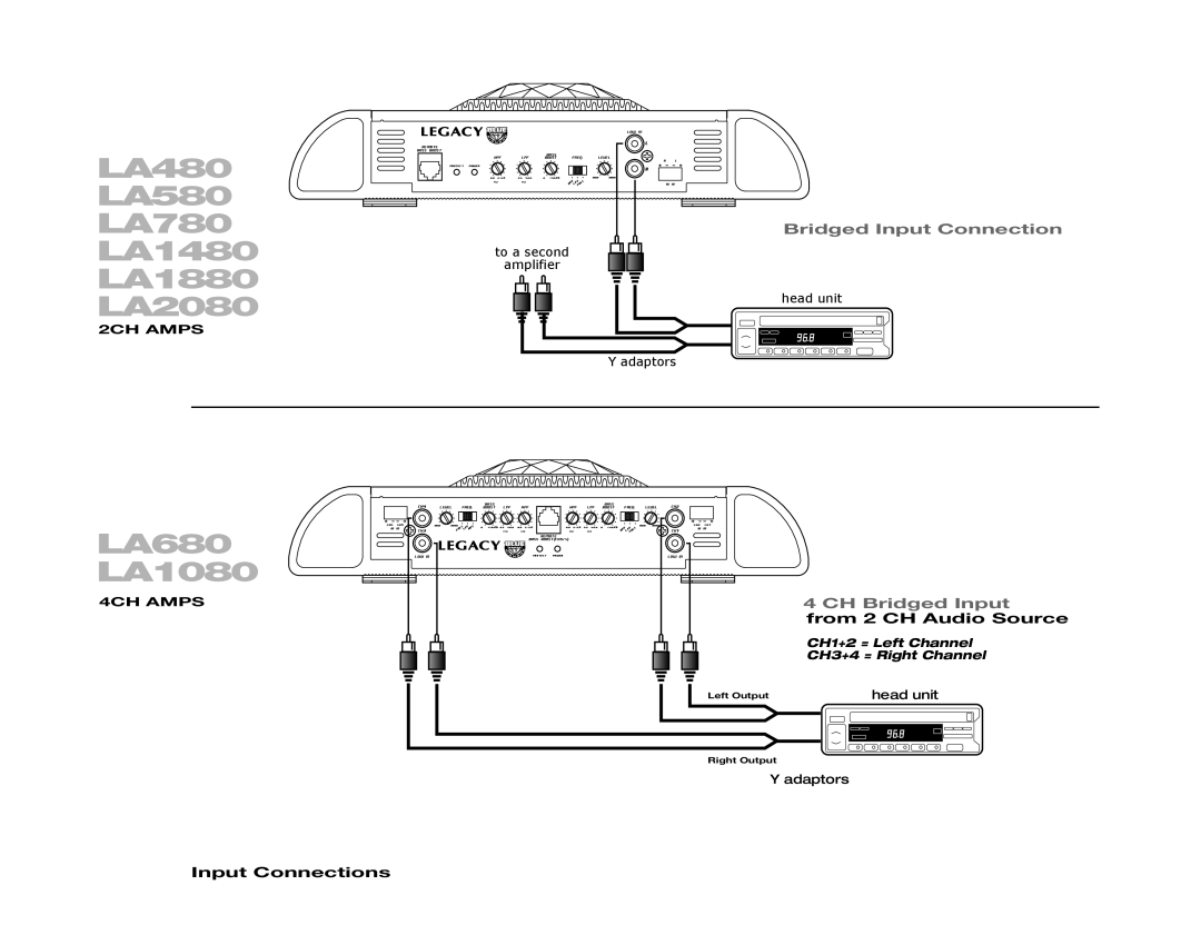 Legacy Car Audio LA2080, LA580, LA480, LA680, LA780, LA1480, LA1080, LA1880 manual Bridged Input Connection, CH Bridged Input 