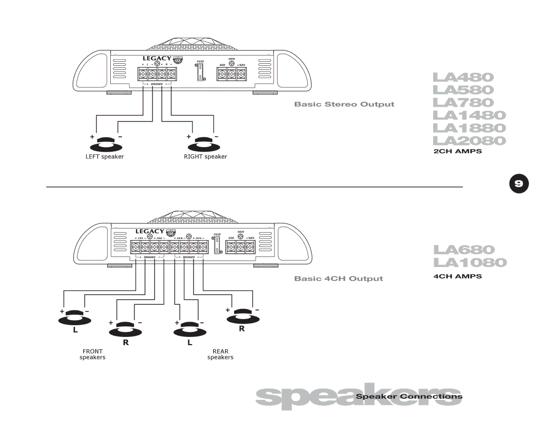 Legacy Car Audio LA680, LA580, LA480, LA2080, LA780, LA1480 Basic Stereo Output, Basic 4CH Output, SpeakersSpeaker Connections 