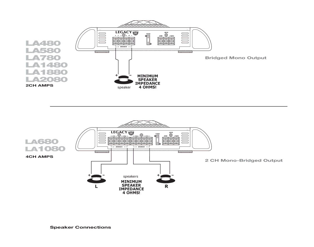 Legacy Car Audio LA780, LA580, LA480, LA2080, LA680, LA1480 Bridged Mono Output, CH Mono-Bridged Output, Speaker Connections 