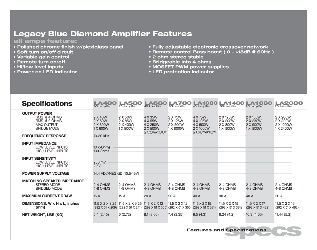 Legacy Car Audio LA680, LA580, LA480, LA2080, LA780, LA1480 DIMENSIONS, W x H x L, inches, Features andspecsSpecifications 