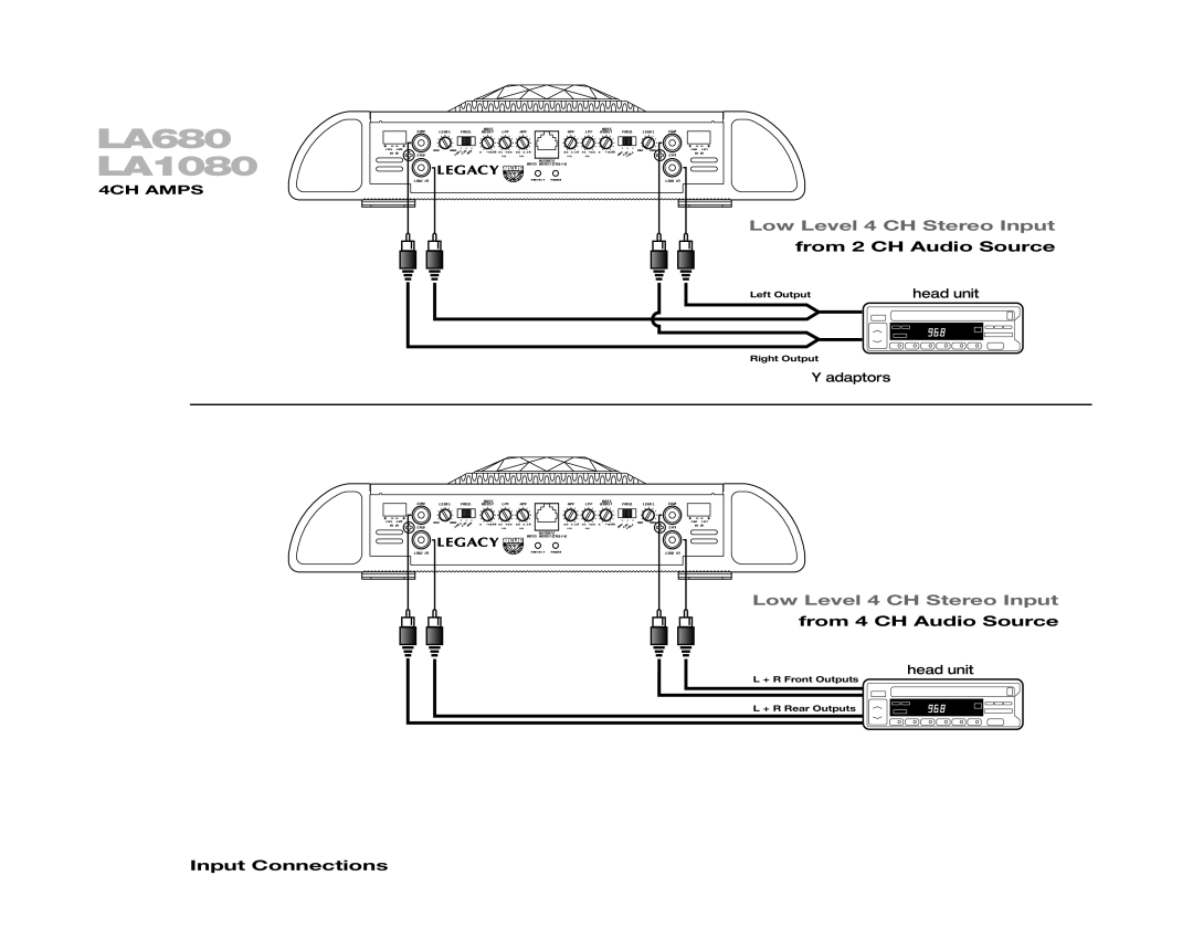 Legacy Car Audio LA580 Low Level 4 CH Stereo Input, From 2 CH Audio Source, From 4 CH Audio Source, Input Connections 