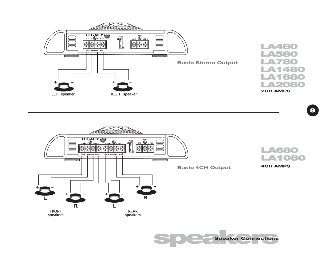 Legacy Car Audio LA680 LA1080, LA480 LA580 LA780 LA1480 LA1880 LA2080, Basic Stereo Output, Basic 4CH Output, LEFT speaker 