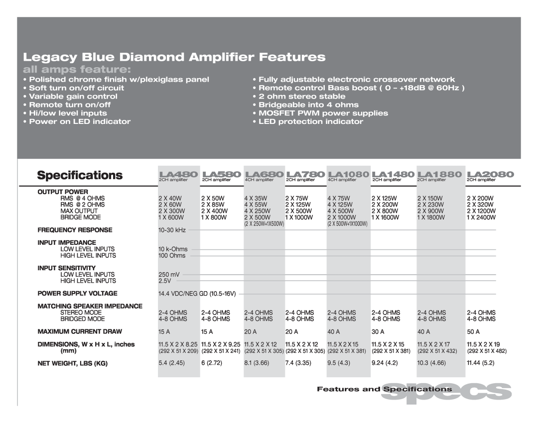 Legacy Car Audio LA680 manual Legacy Blue Diamond Amplifier Features, Specifications, all amps feature, LA480, LA580, LA780 