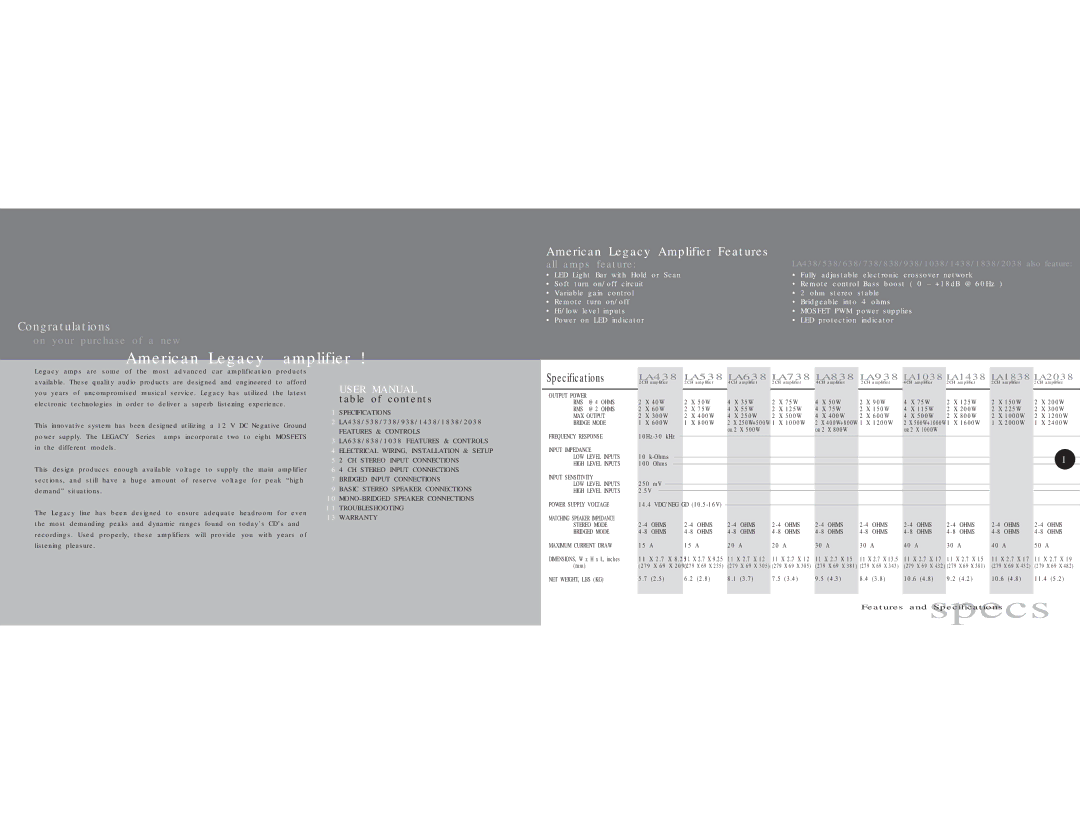 Legacy Car Audio LA938, LA838, LA738, LA538, LA638, LA438 warranty American Legacy amplifier, LA1038 LA1438 LA1838 LA2038 