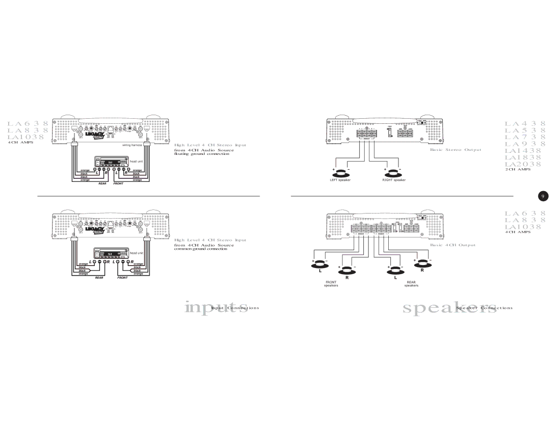 Legacy Car Audio 4 3 8 L a 5 3 8 L a 7 3 8 L a 9 3 8 LA1438 LA1838 LA2038, 6 3 8 L a 8 3 8 LA1038, Basic Stereo Output 