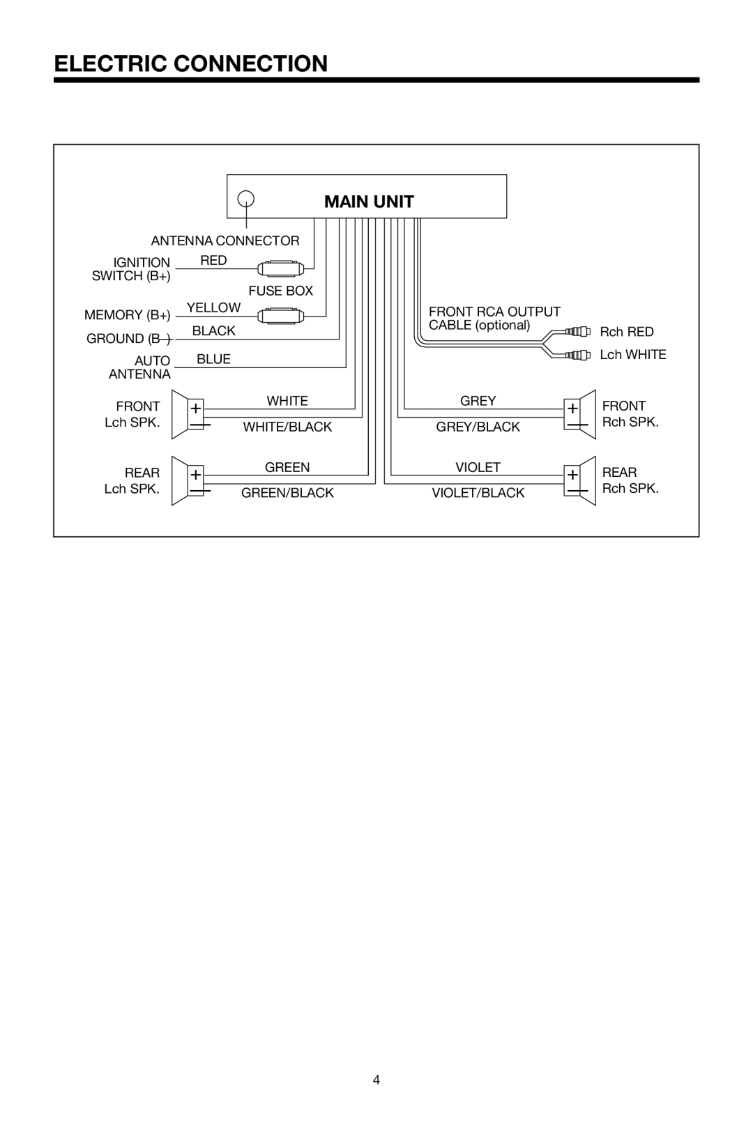 Legacy Car Audio LCD16DX instruction manual Electric Connection, Main Unit 