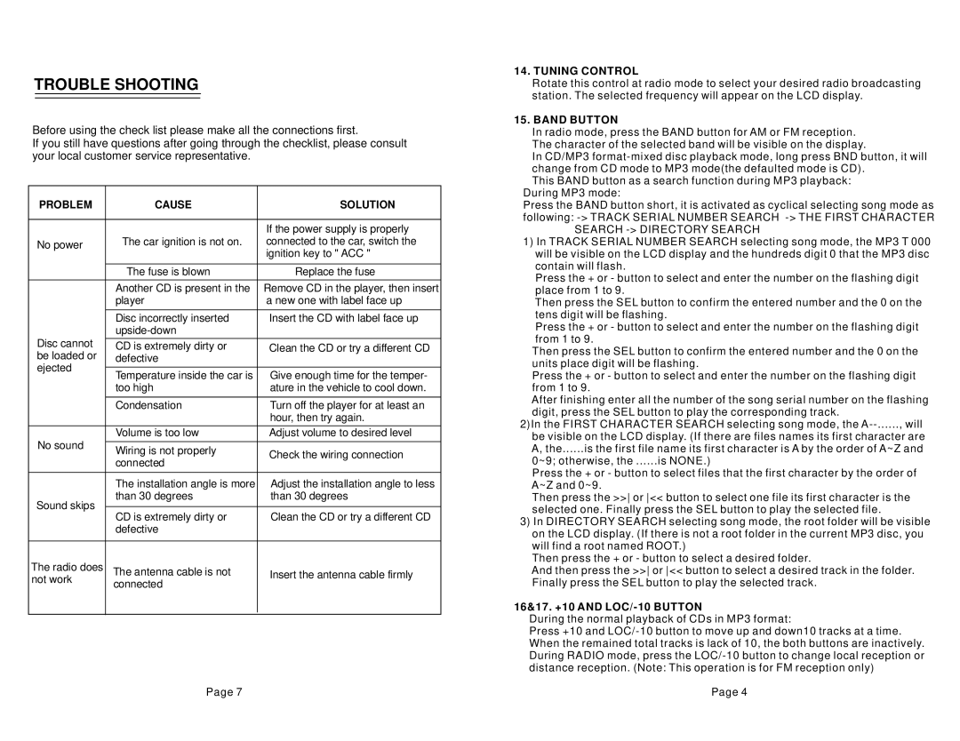 Legacy Car Audio LCD18M Trouble Shooting, Problem Cause Solution, Tuning Control, Band Button, Search Directory Search 