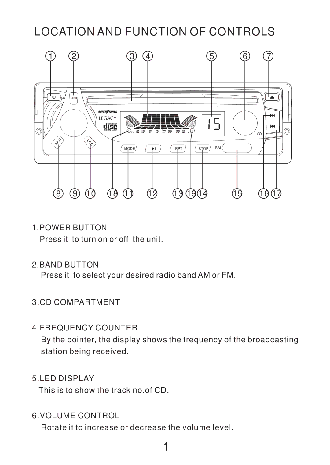 Legacy Car Audio LCD32FD Power Button, Band Button, CD Compartment Frequency Counter, LED Display, Volume Control 