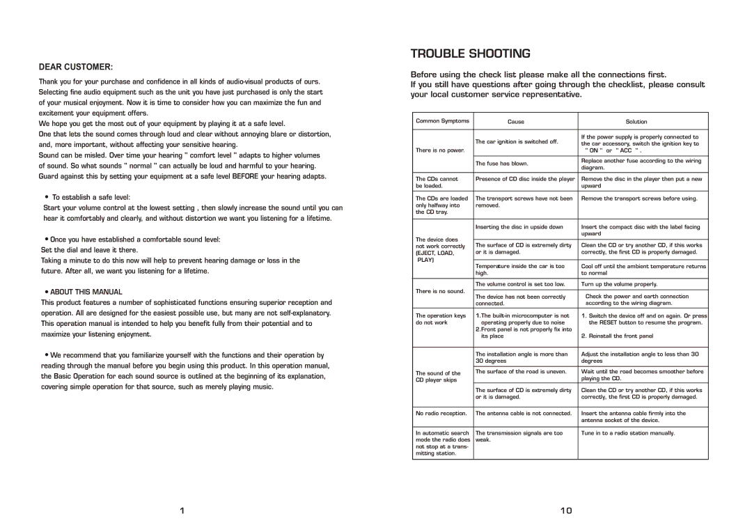 Legacy Car Audio LCD75DFX instruction manual Trouble Shooting, About this Manual 