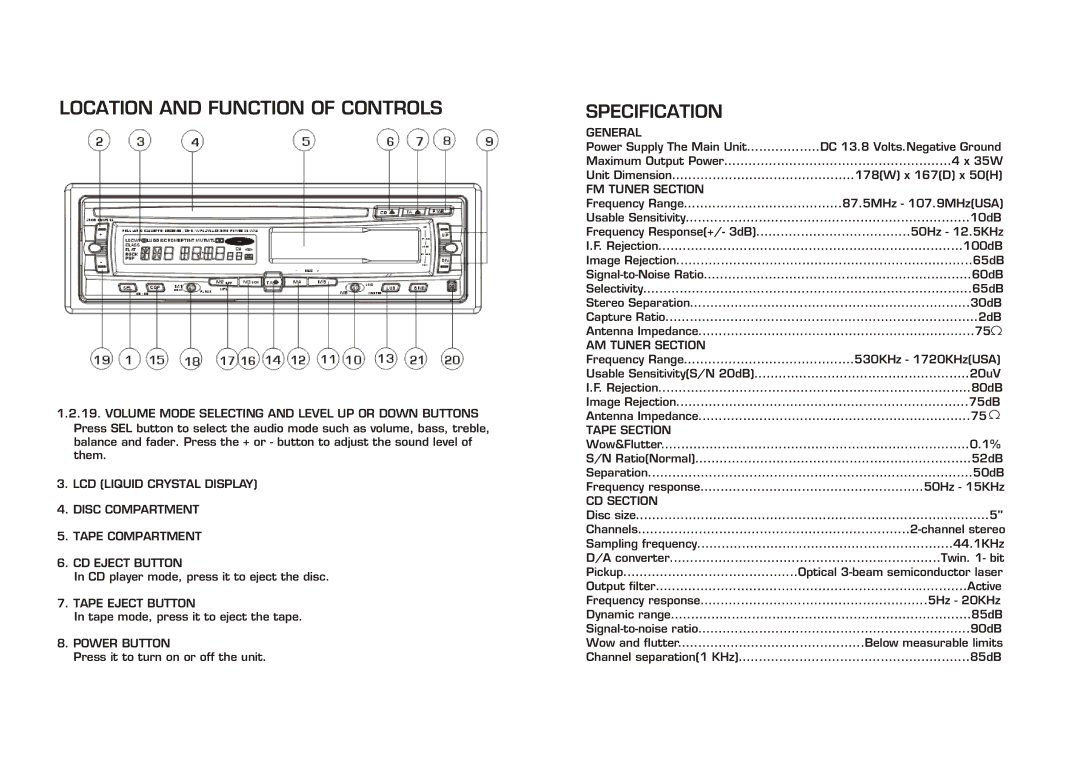 Legacy Car Audio LCDCS94 instruction manual Location and Function of Controls, Specification 