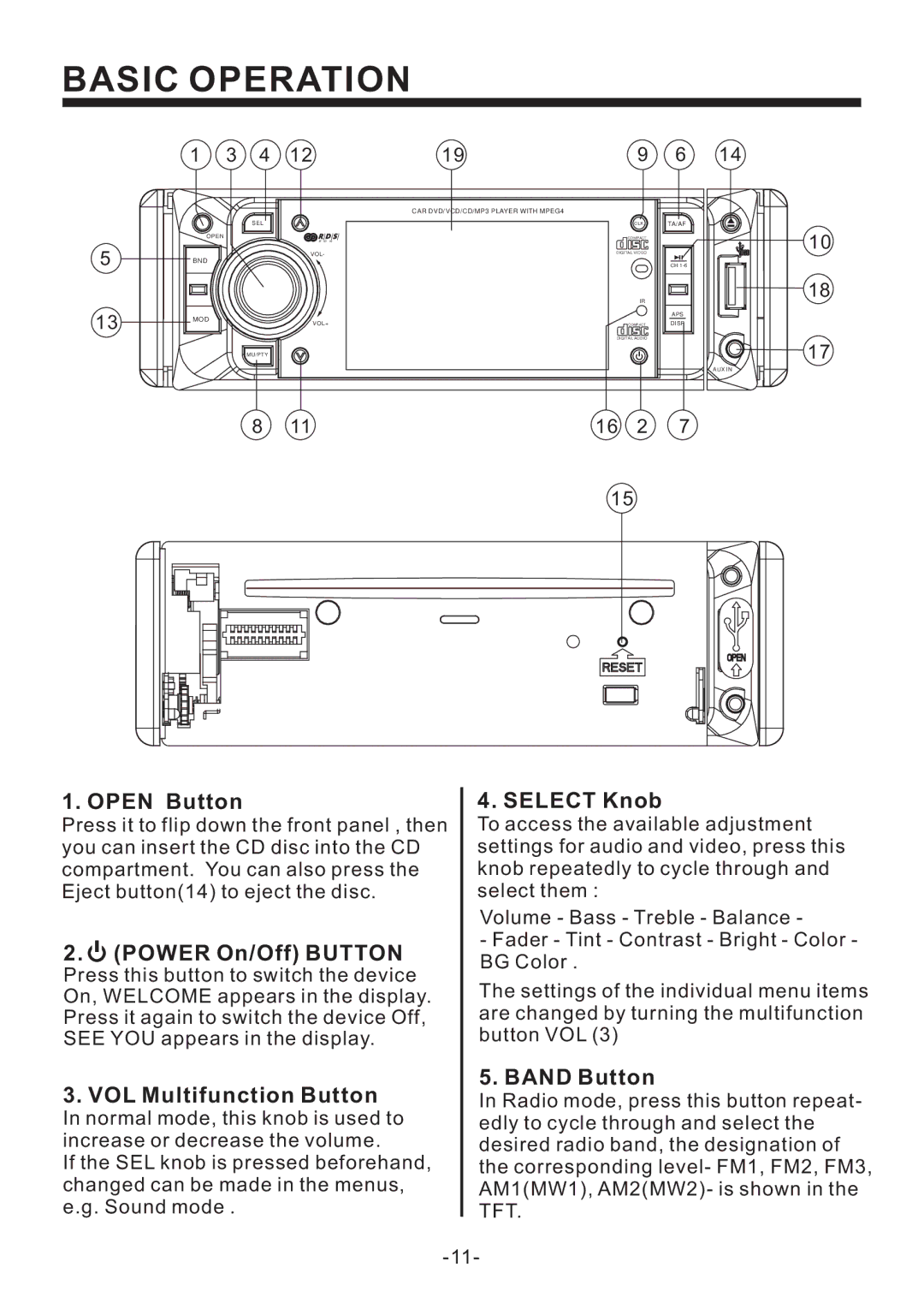 Legacy Car Audio LD63MU owner manual Basic Operation 