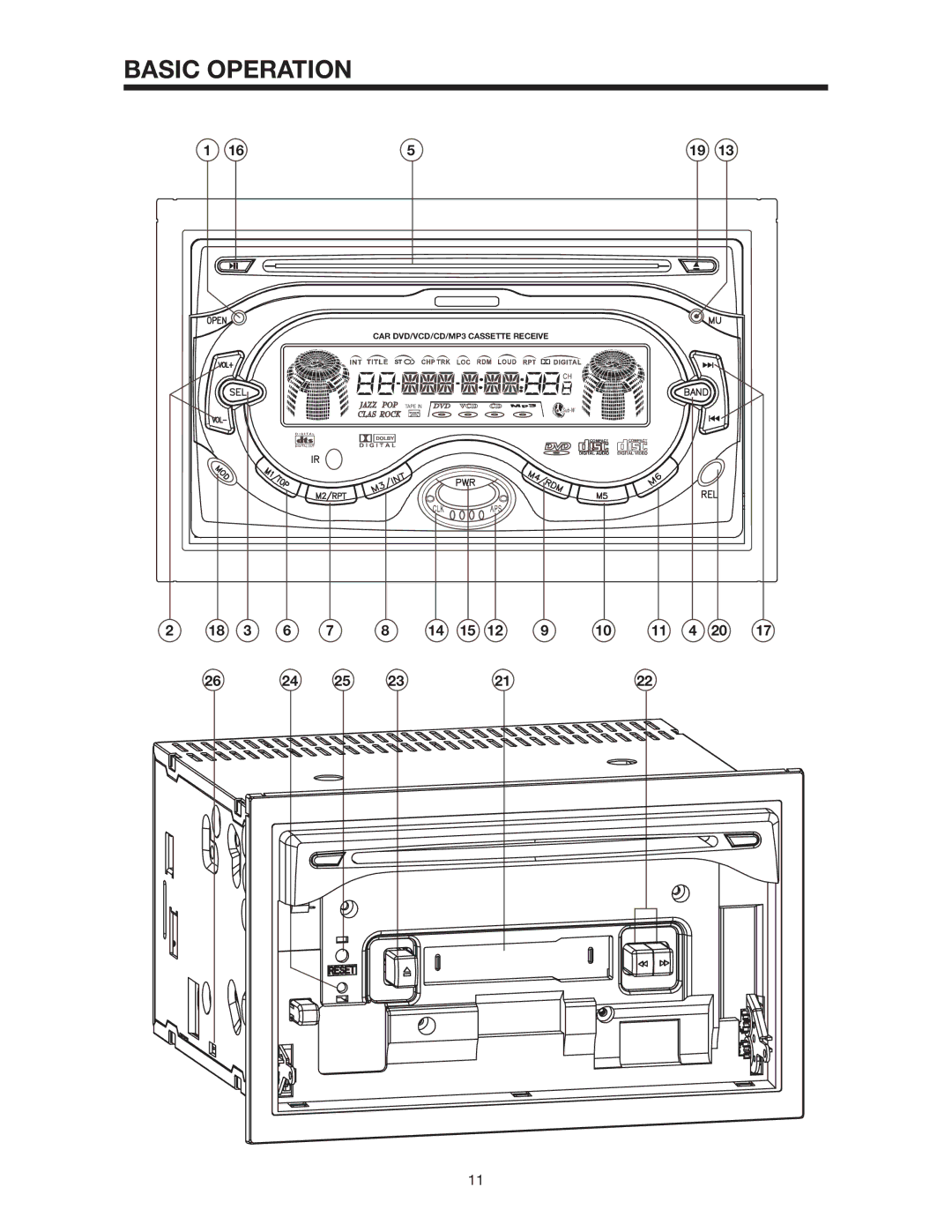 Legacy Car Audio LDCS 91 owner manual Basic Operation 