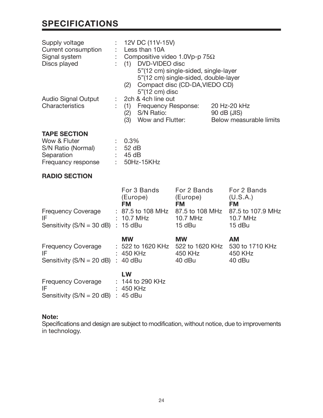 Legacy Car Audio LDCS 91 owner manual Specifications, Tape Section, Radio Section 