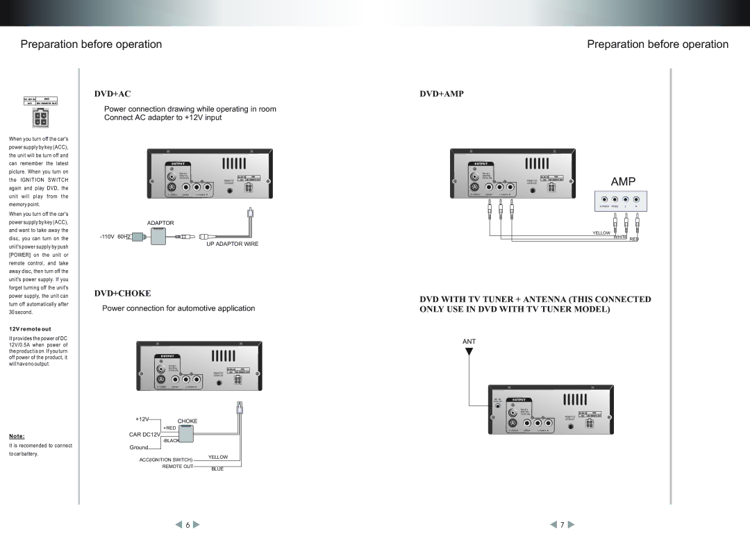 Legacy Car Audio LDVD52 operating instructions Amp 