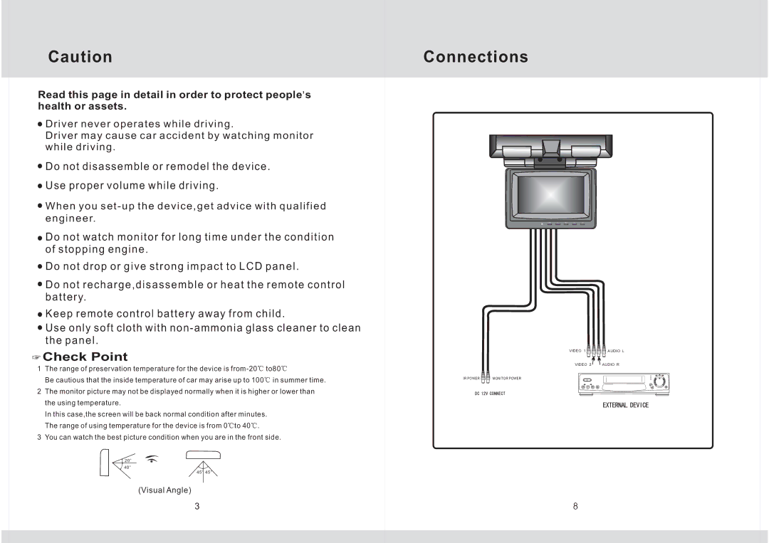 Legacy Car Audio LSWR72IR specifications Connections, Check Point 