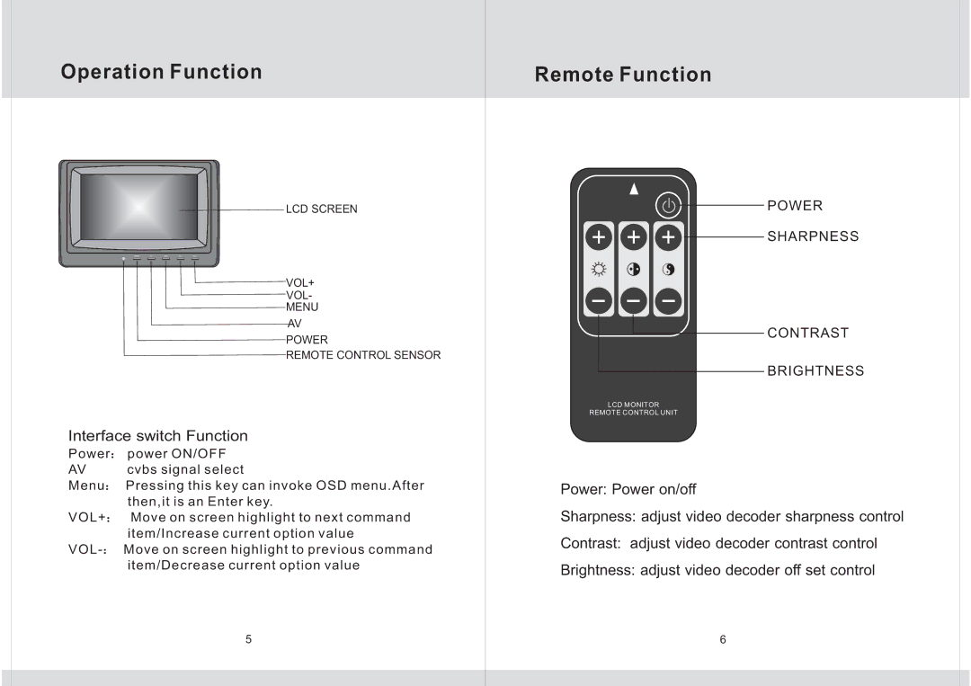 Legacy Car Audio LSWR72IR specifications Operation Function, Remote Function 