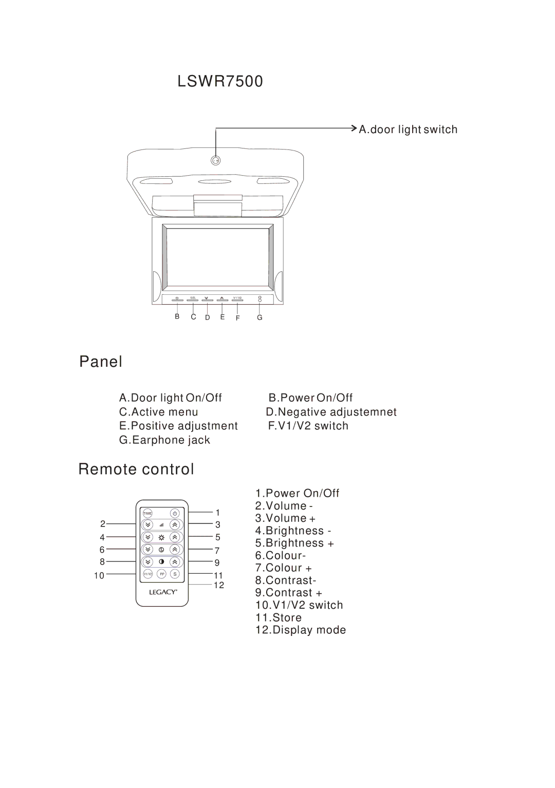 Legacy Car Audio LSWR7500 manual Remote control 