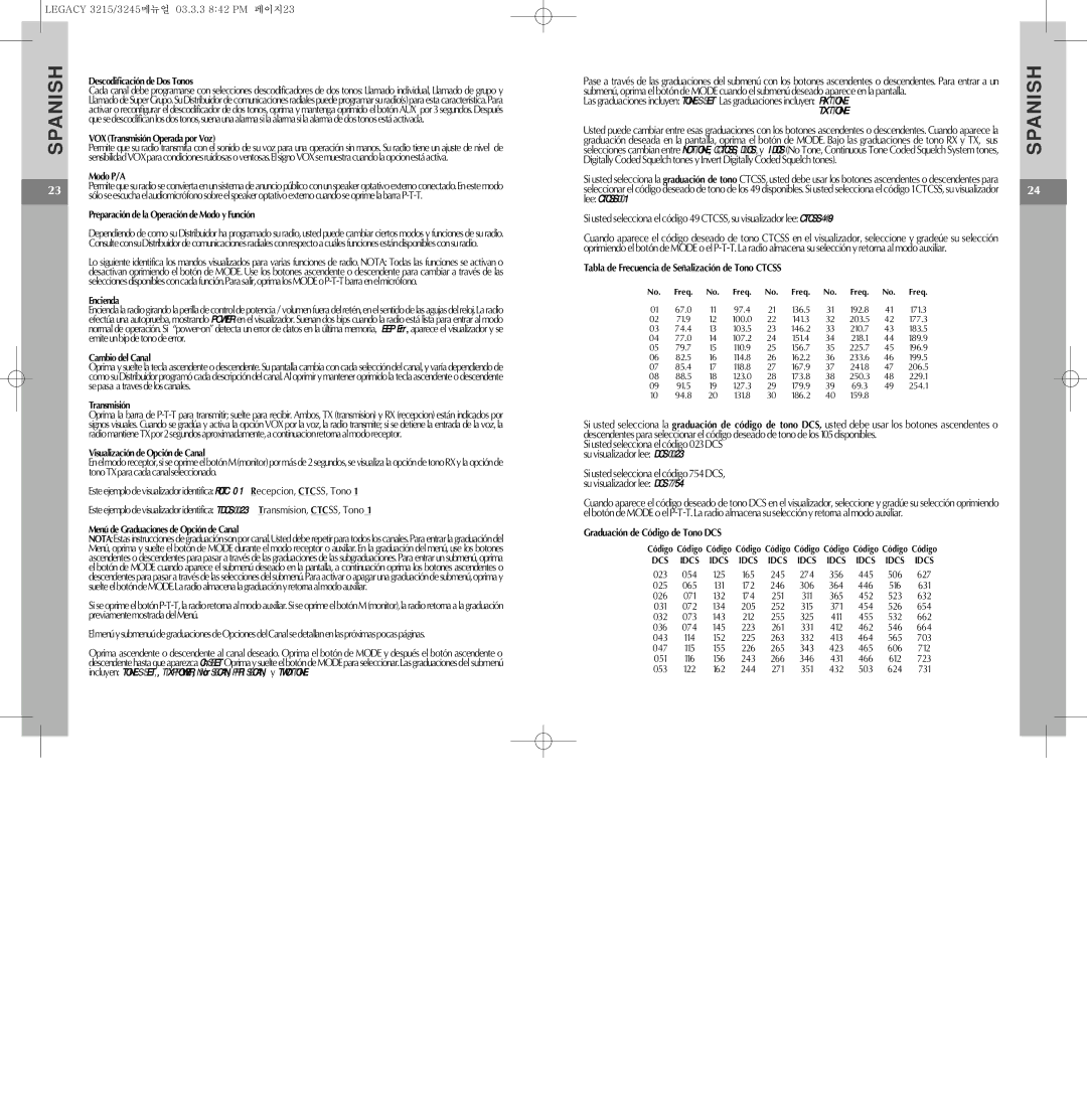 Legacy Car Audio ML3215, ML3245 manual Tabla de Frecuencia de Señalización de Tono Ctcss, Graduación de Código de Tono DCS 