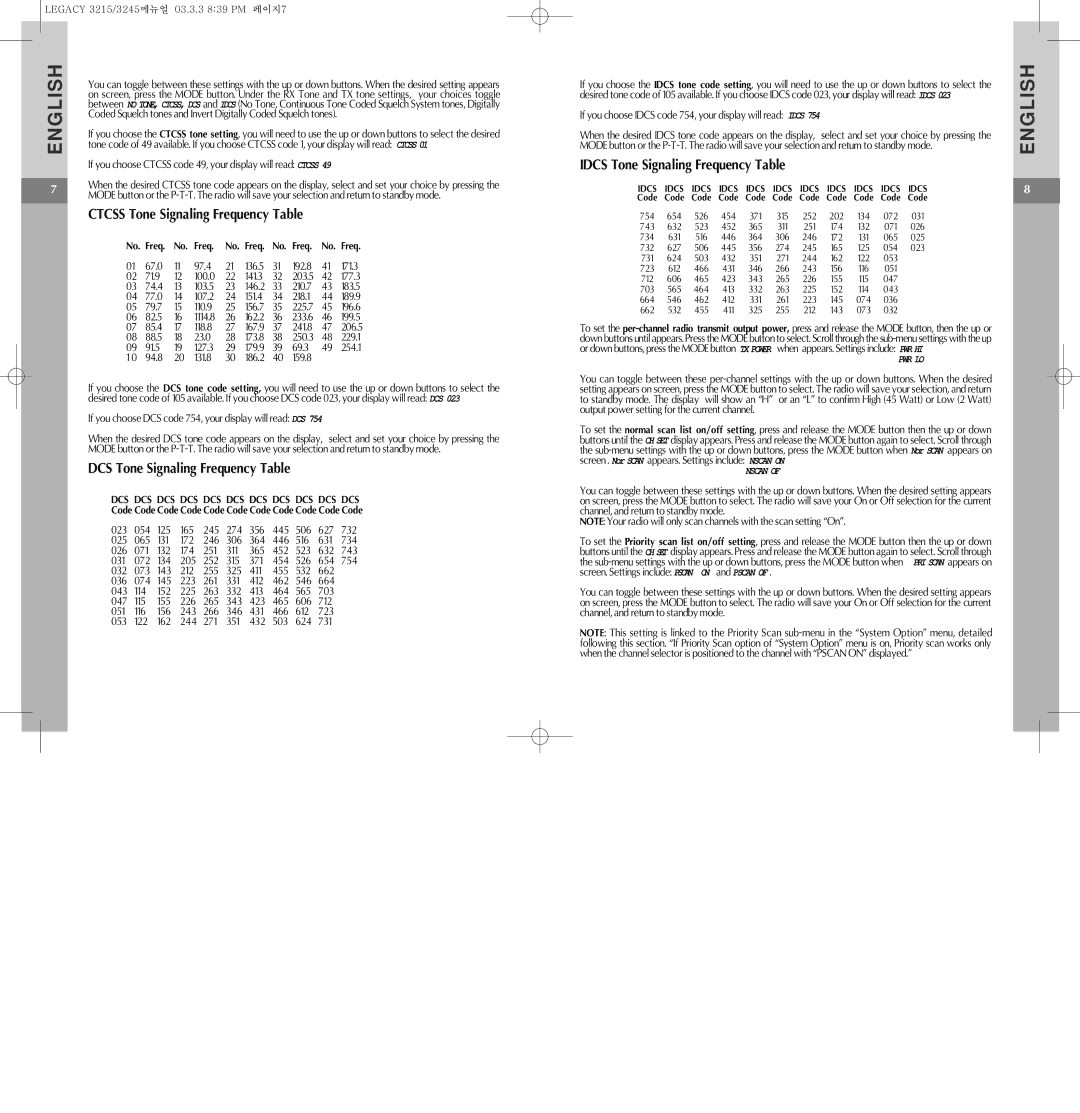 Legacy Car Audio ML3215, ML3245 manual Idcs Tone Signaling Frequency Table, Ctcss Tone Signaling Frequency Table 