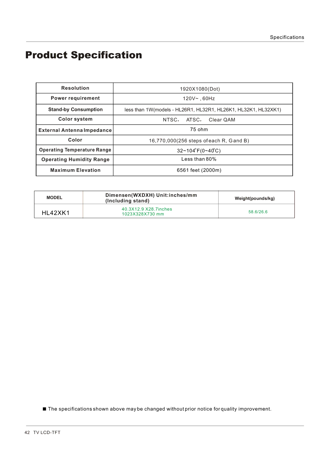 Legend Audio L4269 manual Product Specification, DimensenWXDXH Unitinches/mm, Including stand 