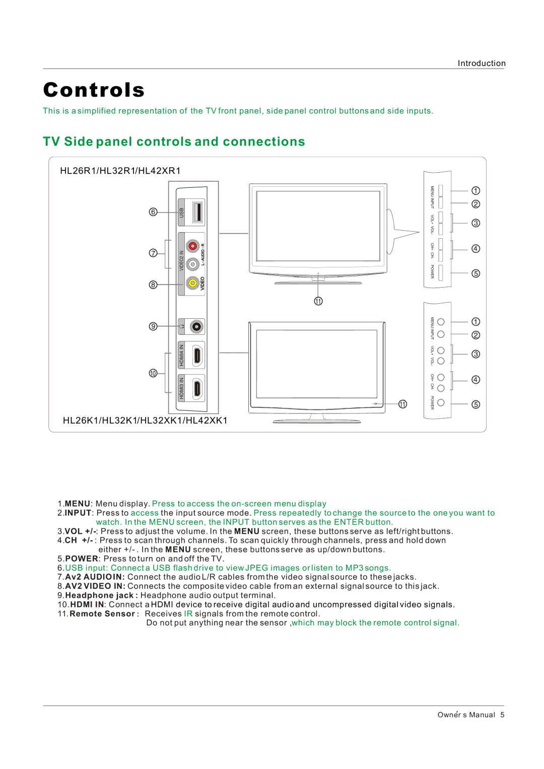 Legend Audio L4269 manual Controls 